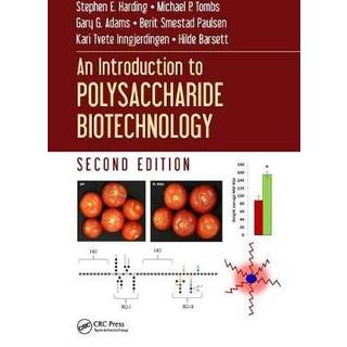 An Introduction to Polysaccharide Biotechnology