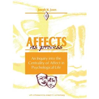 Affects As Process
