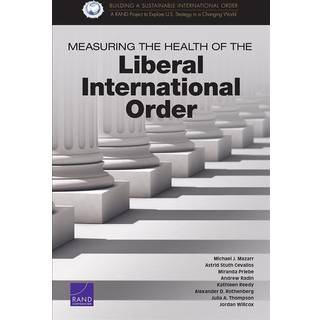 Measuring the Health of the Liberal International Order