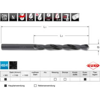 RUKO 206045 HSS Metal-spiralbor 4.5 mm Samlet længde 80