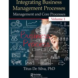 Integrating Business Management Processes