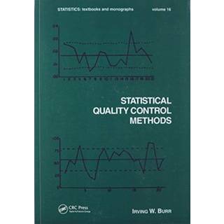 Statistical Quality Control Methods