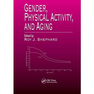 Gender, Physical Activity, and Aging