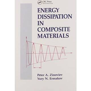 Energy Dissipation in Composite Materials