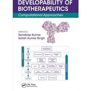 Developability of Biotherapeutics