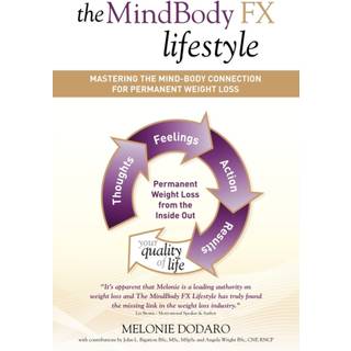 The MindBody FX Lifestyle