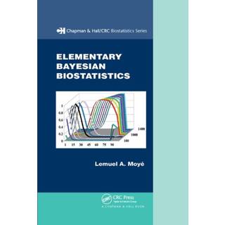 Elementary Bayesian Biostatistics