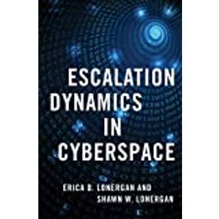 Escalation Dynamics in Cyberspace