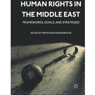 Human Rights in the Middle East