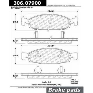 Centric 306.07900 Fleet Performance