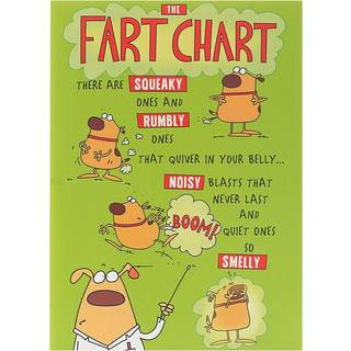 UK Greetings Fdselsdagskort til ham - Sjovt fdselsdagskort til mnd - med sjove prut-digte 345317-0-1