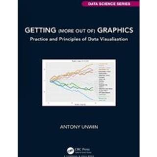 Getting (more out of) Graphics (4, 2024) | Antony Unwin