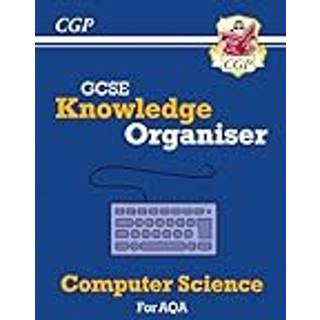 GCSE Computer Science AQA Knowledge Organiser