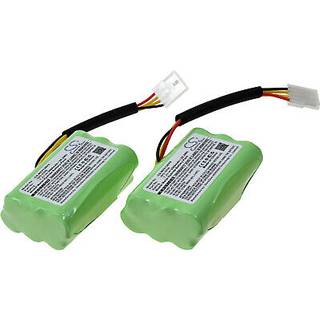 Akkus für Robotstøvsuger Neato XV-14, XV-15, XV-21 / Akkusauger Vorwerk VX100 / Type 945-0006