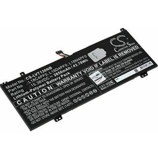 Batteri til Laptop Lenovo ThinkBook 14s-20RS002EAU