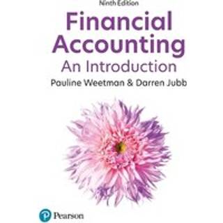 Financial Accounting: An Introduction