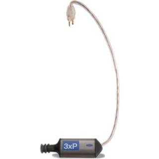 - Power xReceiver (Side: Højre, Størrelse: 0)