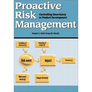 Proactive Risk Management