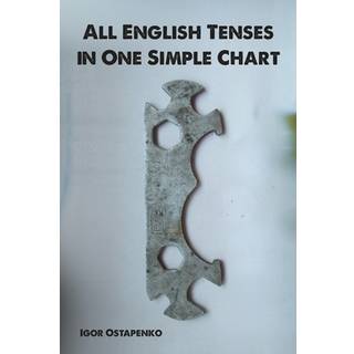 All English Tenses in One Simple Chart