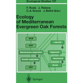 Ecology of Mediterranean Evergreen Oak Forests