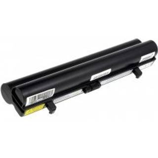 Batteri til Typ LB121000713-A00-088I-C-OOKO Sort 5200mAh/53Wh