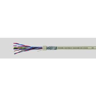 Multikabel LIYCY 2x2x0,75 T-500