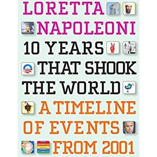 10 Years That Shook the World