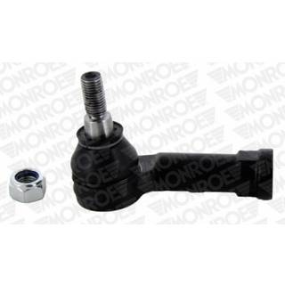 MONROE L29128 Styrekugle