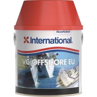 International VC Offshore EU sort