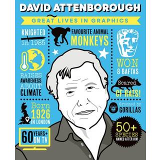 Great Lives in Graphics: David Attenborough