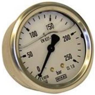 Wika Hyd.manom.gly.ø63 4b.kl.1,6 1/4"rg.bagud