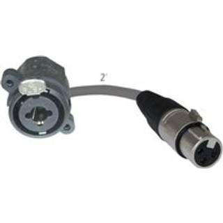 Golv Stage Box Panel Mount Pigtail Drop In No Solder (Combo XLR Female Grey)