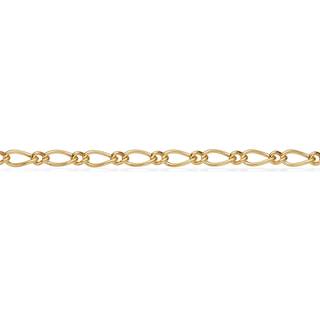 Scrouples Forgyldt Sølv Armbånd 38542A,M