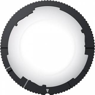 Premium Lens Guards