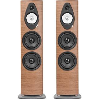 Sonus Faber Sonetto VIII G2 - Buy & Try - 3 års garanti*