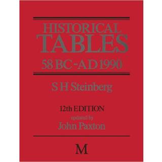 Historical Tables 58 BC – AD 1990