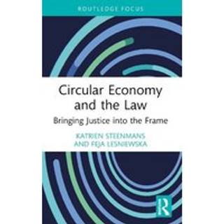 Circular Economy and the Law
