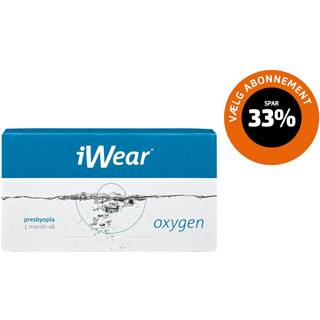 iWear oxygen presbyopia Distance Multifokale / Progressive Månedslinser