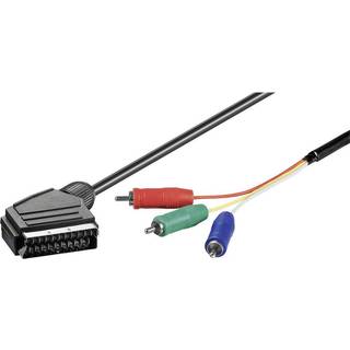 Scart til Composite og stereo phono kabel | 2 meter