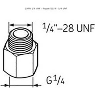 Skf Lige overg.udv 1/4 unf-1/4"rg" lapn