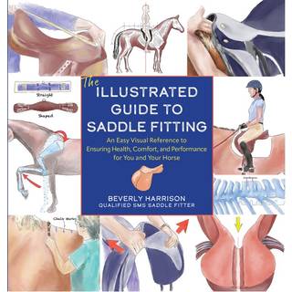 The Illustrated Guide to Saddle Fitting