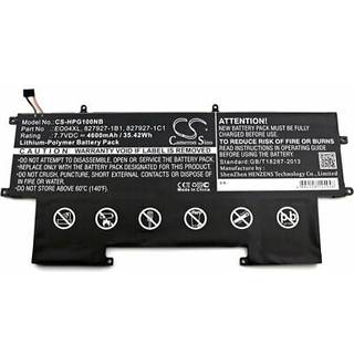 Batteri til HP EliteBook Folio G1 Subnotebook