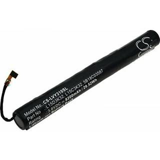 Batteri til Tablet Lenovo ZA1N0039NZ