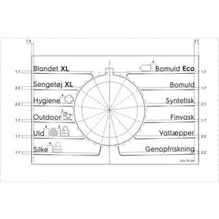Electrolux programplade, knap, klæbestof 140247910015
