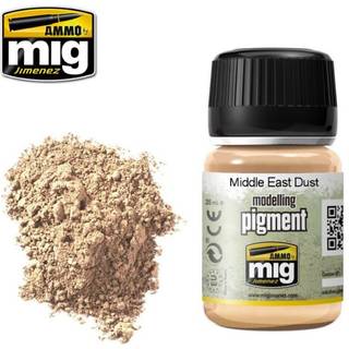 PIGMENT Middle East Dust