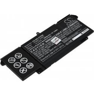 Batteri passer til Laptop Dell Latitude 5320, Latitude 7420, Latitude 7520, Type 7FMXV m.fl.