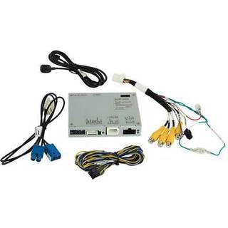 Kameragrænseflade bag- og frontkamera