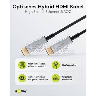 Goobay Optisk hybrid højhastigheds HDMI™-kabel med Ethernet (AOC) Højhastighedskabel, 4K @ 60 Hz, til lange transmissionsafstande, 50 m