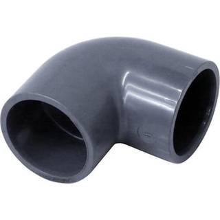 Technoplast vinkel PVC