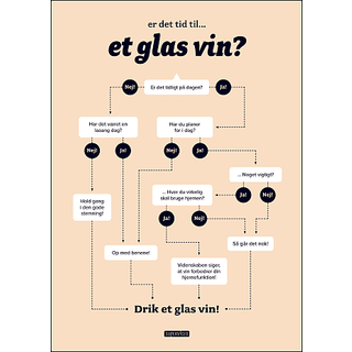 Tid til et glas vin? – 70x100 cm